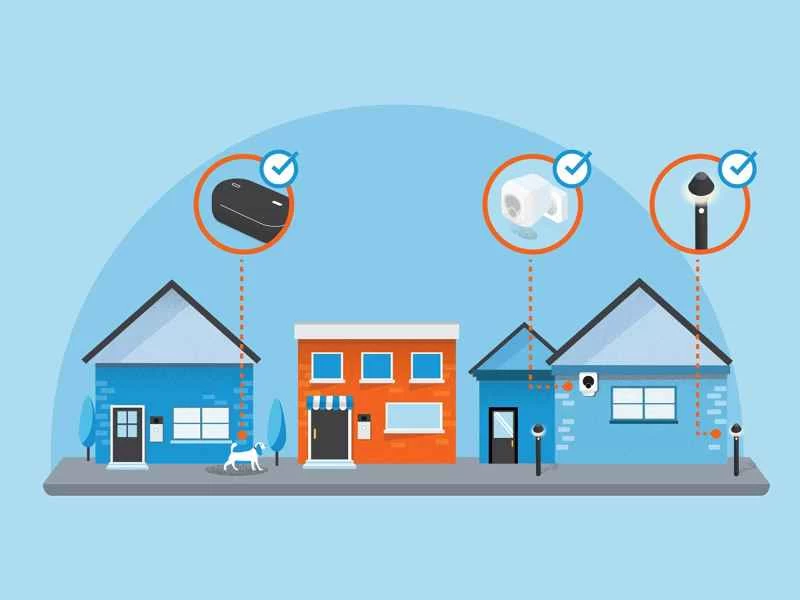 亞馬遜 Sidewalk 圖示展示了設備如何連接。