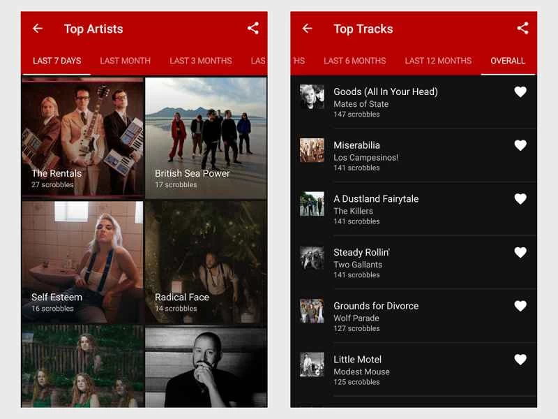 Last.fm 應用程式可以追蹤你的音樂聆聽習慣。
