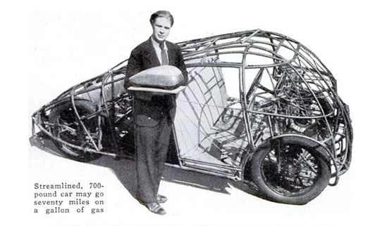 檔案庫：一個世紀的汽車DIY