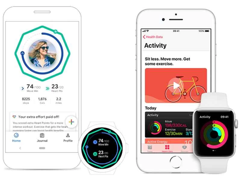 Google Fit 和 Apple Health