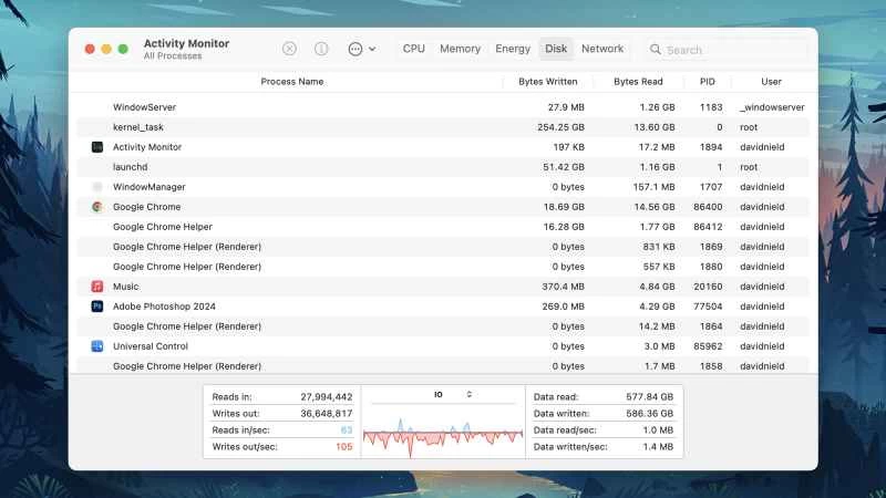 在 Mac 電腦上執行的活動監視器