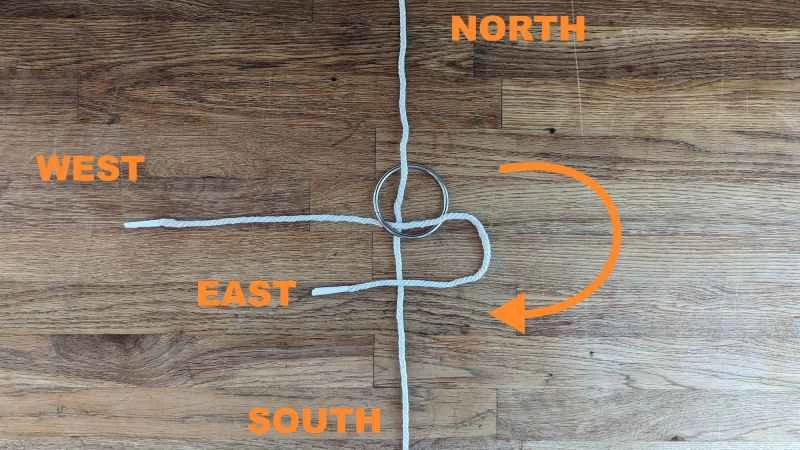 如何打盒結(步驟2)