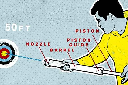 如何自製DIY水槍