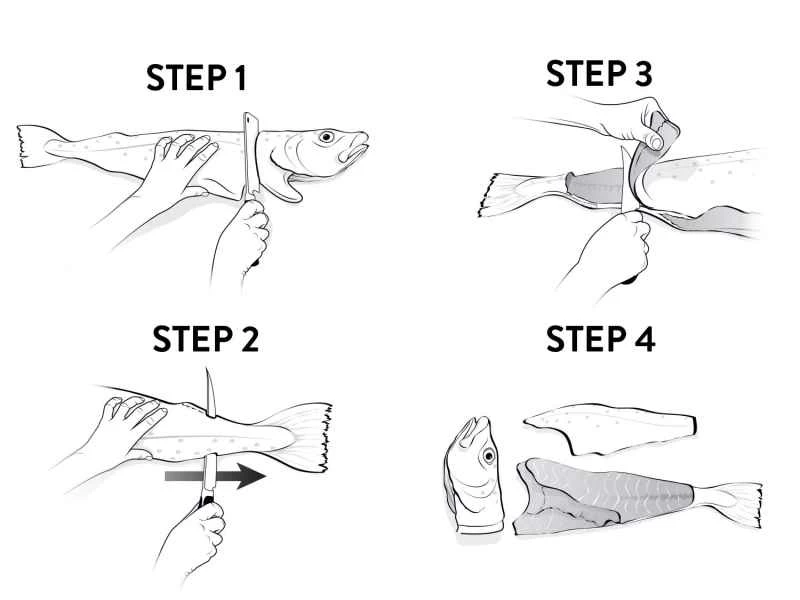 如何將鱈魚去骨