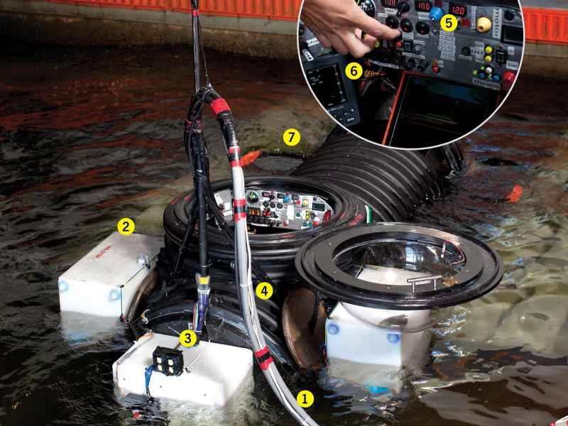 鸚鵡螺號潛水艇的工作原理