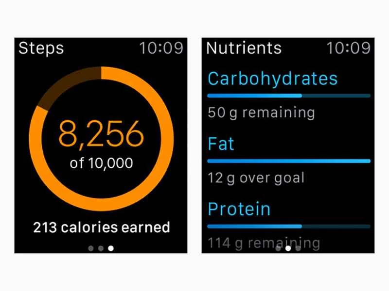 MyFitnessPal Apple Watch