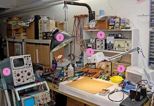 布蘭奇的工作室