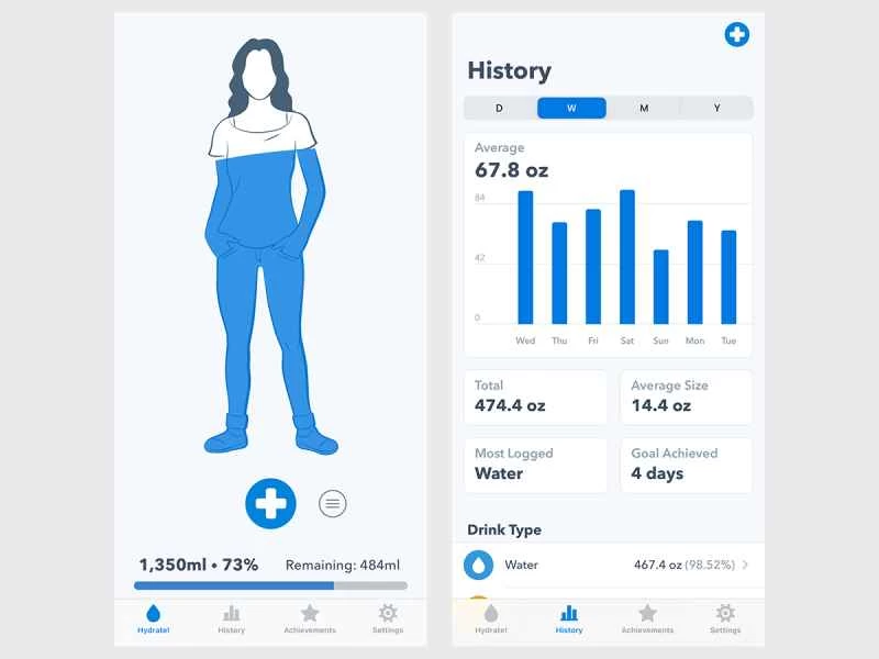 WaterMinder 應用，您可以用它來追蹤您的飲水量。