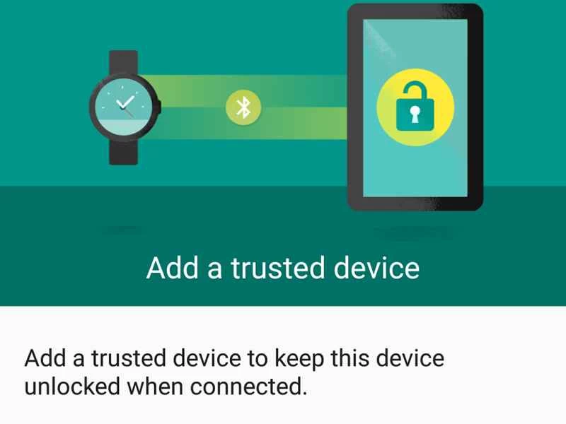 Android智慧鎖定螢幕介面。