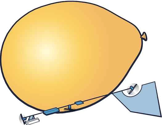 自製遙控間諜飛艇