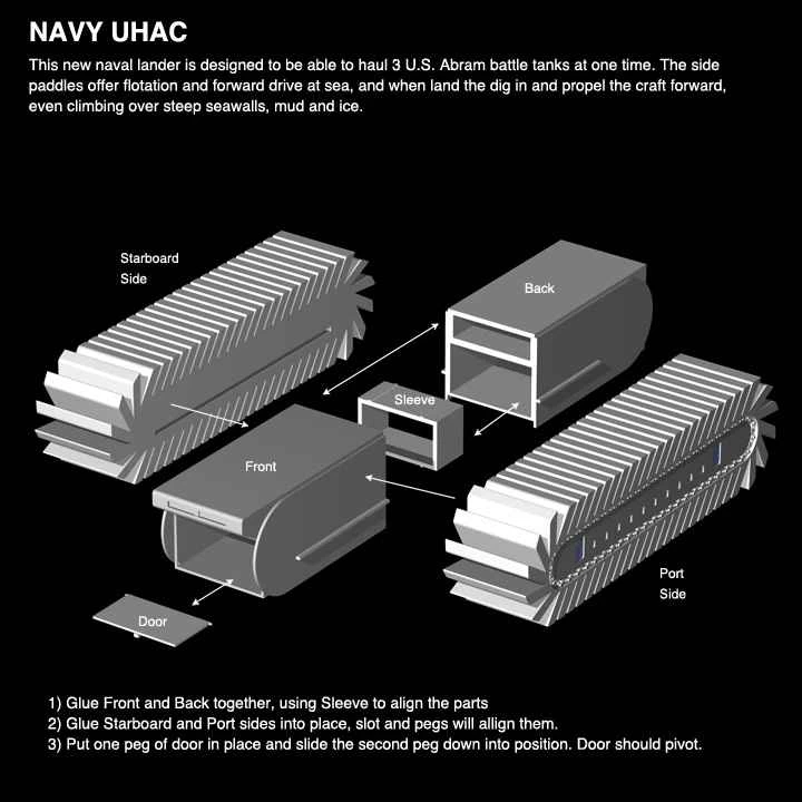 把所有東西整合起來