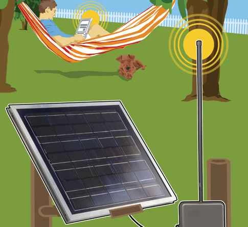 打造你的後院網絡