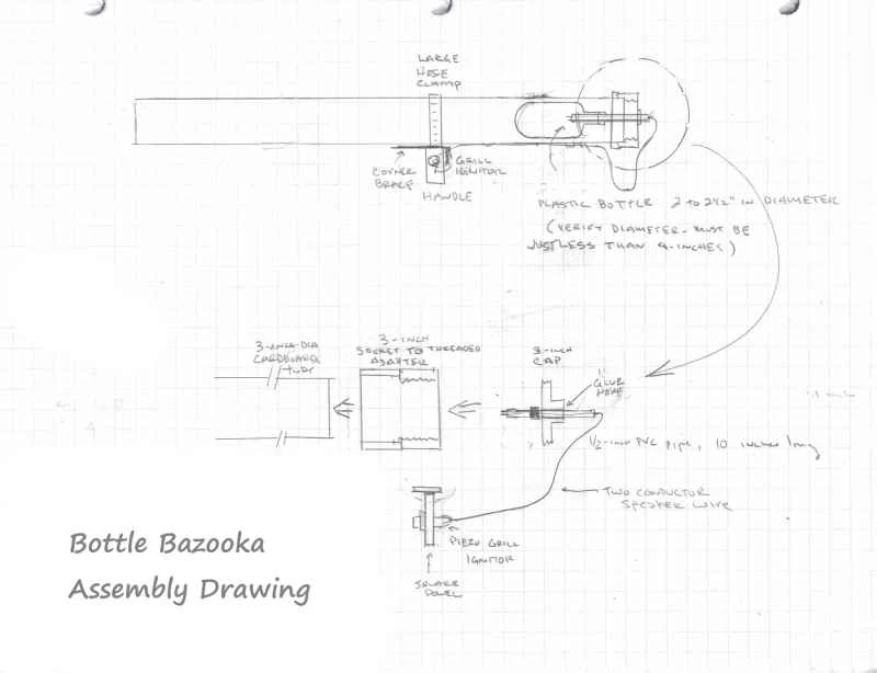 瓶式火箭筒組裝圖