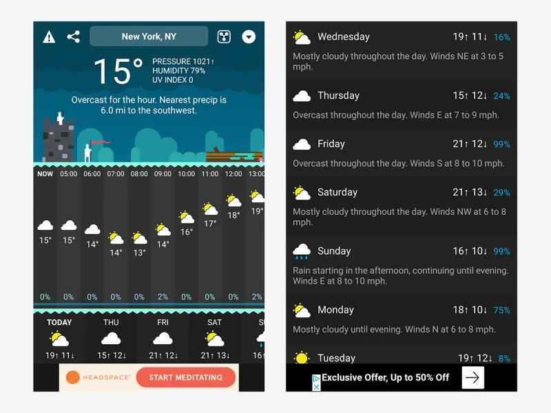 Carrot Weather 的介面很有趣,這使它成為一款不錯的天氣應用,即使它不是最好的天氣應用。