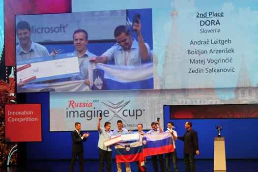 創新類第二:斯洛維尼亞 DORA 團隊